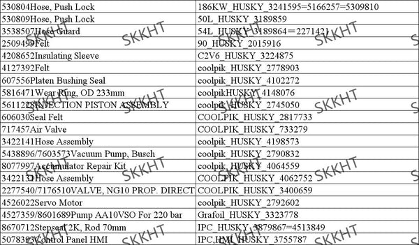 SKKHT Husky Spare partsAir Breather708314for Husky PET Injection machine, Husky Code