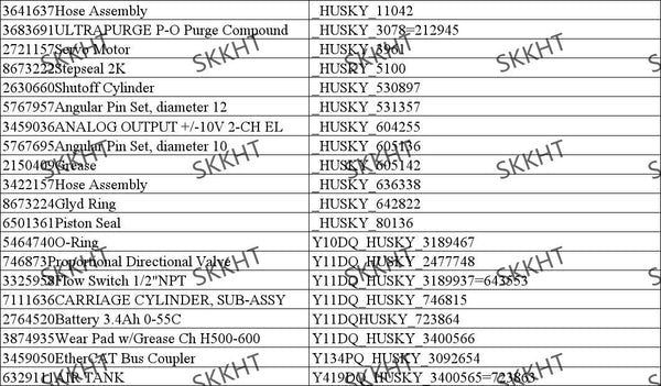 SKKHT Husky Spare partsMotor5095081for Husky PET Injection machine， Husky code