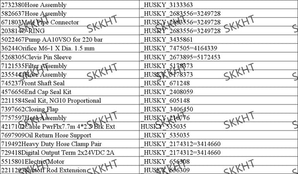 SKKHT Husky Spare partsmotor control valve  HTC Unitfor Husky PET Injection machine, Huksy code