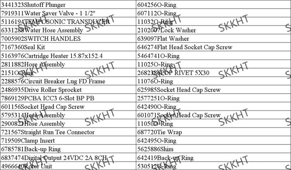 SKKHT Husky Spare partsDryer/Servel EL . Card ( Type -H005-2 )3.60.11.001for Husky PET Injection machine， Husky code