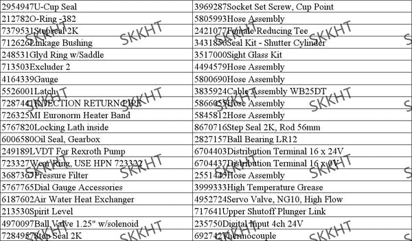 SKKHT Husky Spare partsLIMIT BREAKER VALVE 2BX2110-Z35607003for Husky PET Injection machine， Husky code