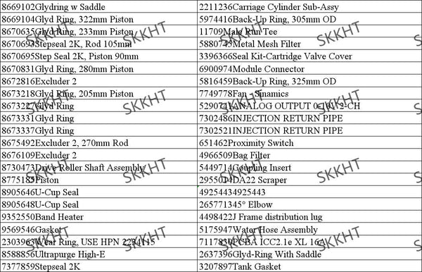 SKKHT Husky Spare partsActive Cartridge Valve735571for Husky PET Injection machine， Husky Code