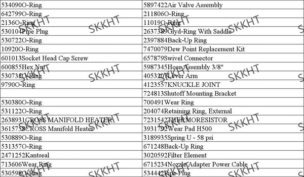 SKKHT Husky Spare partsBLOWER NASH-ELMO 2BH92300-1AAPR7-AA 18,5kW32918005for Husky PET Injection machine，Husky Code